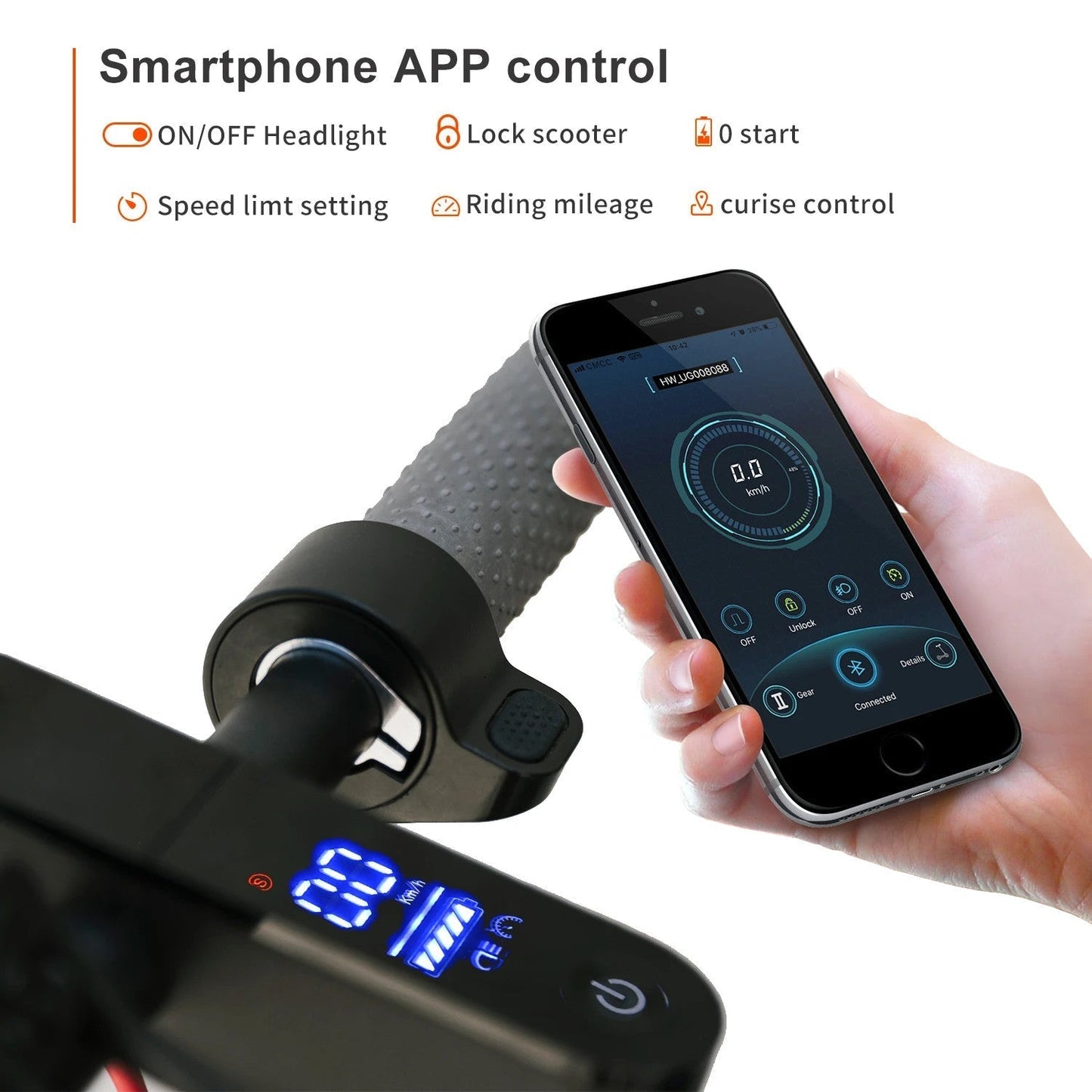 AOVOPRO ES80 ELECTRIC SCOOTER 19MPH